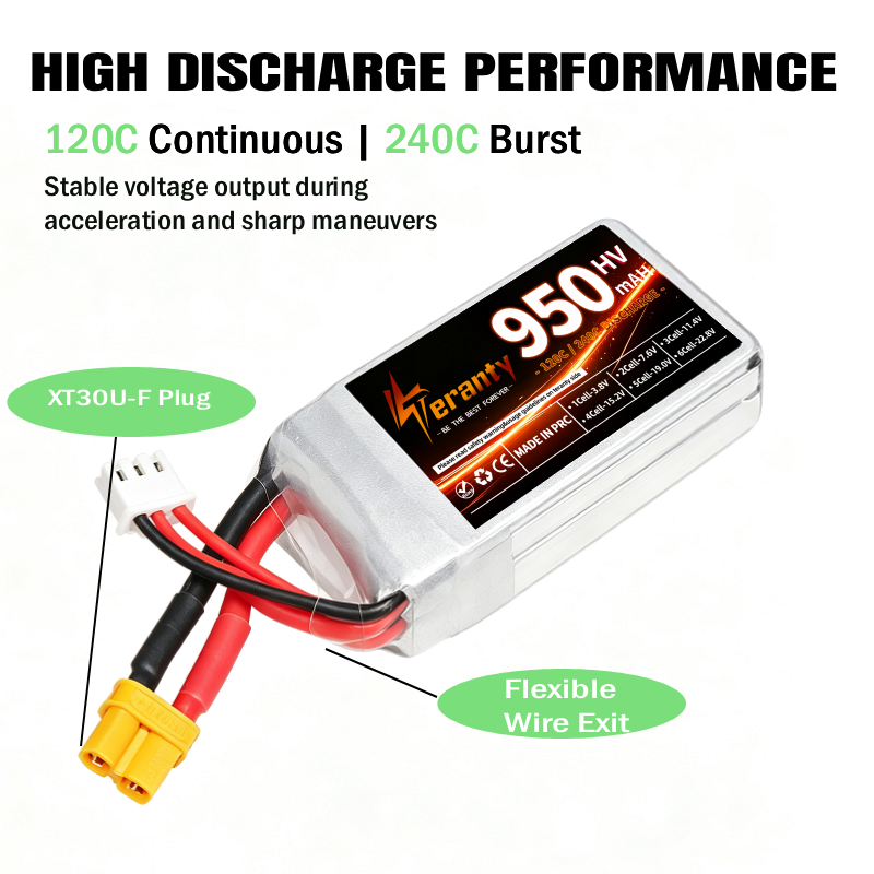 Teranty 2S HV 7.6V 950mAh 120C - Drone Racing Charger のレビューと価格