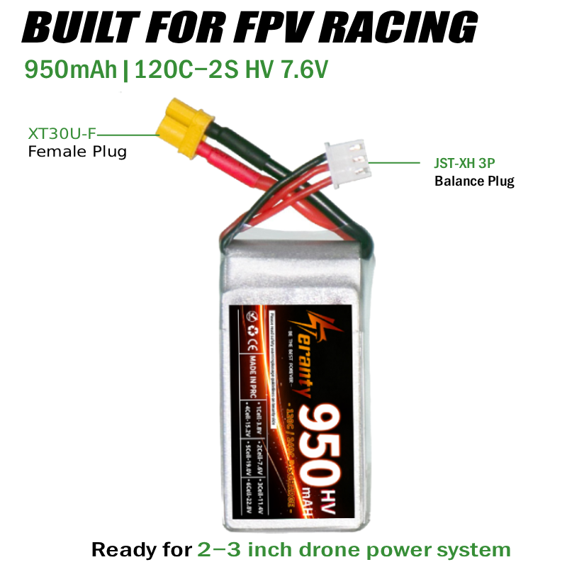 Teranty 2S HV 7.6V 950mAh 120C - Drone Racing Charger のレビューと価格